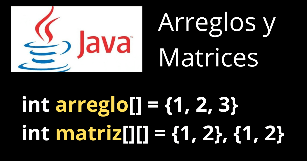 Java Variables