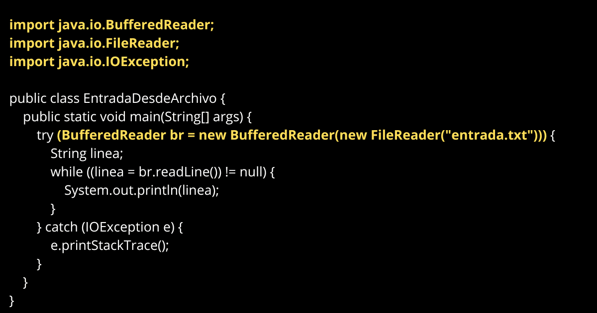 Java Variables