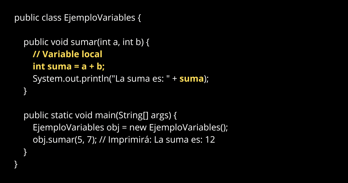 Java Variables